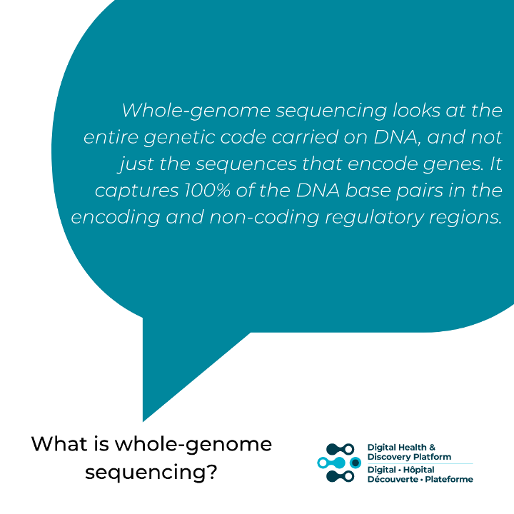 definition of whole genome sequencing