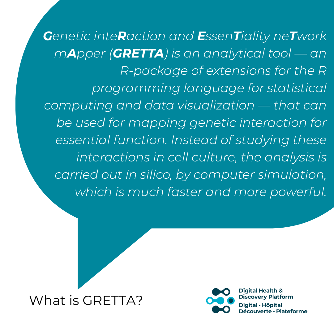 what is GRETTA definition of GRETTA tool